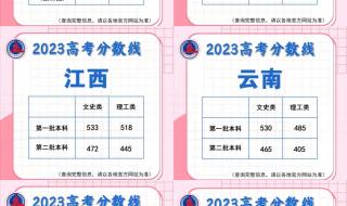 江西省高考分数线2018